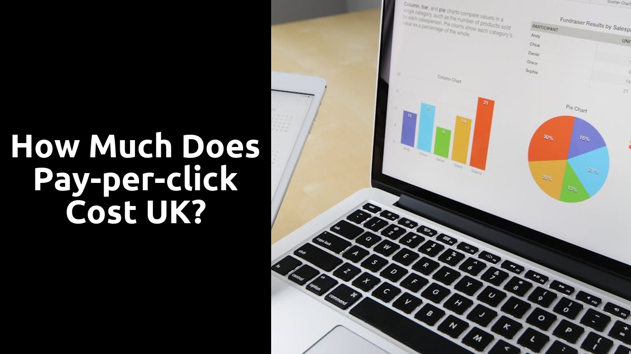 How much does pay-per-click cost UK?