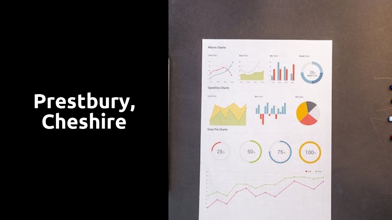 Prestbury, Cheshire