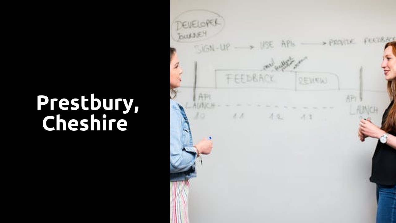 Things to do and places to visit in Prestbury, Cheshire